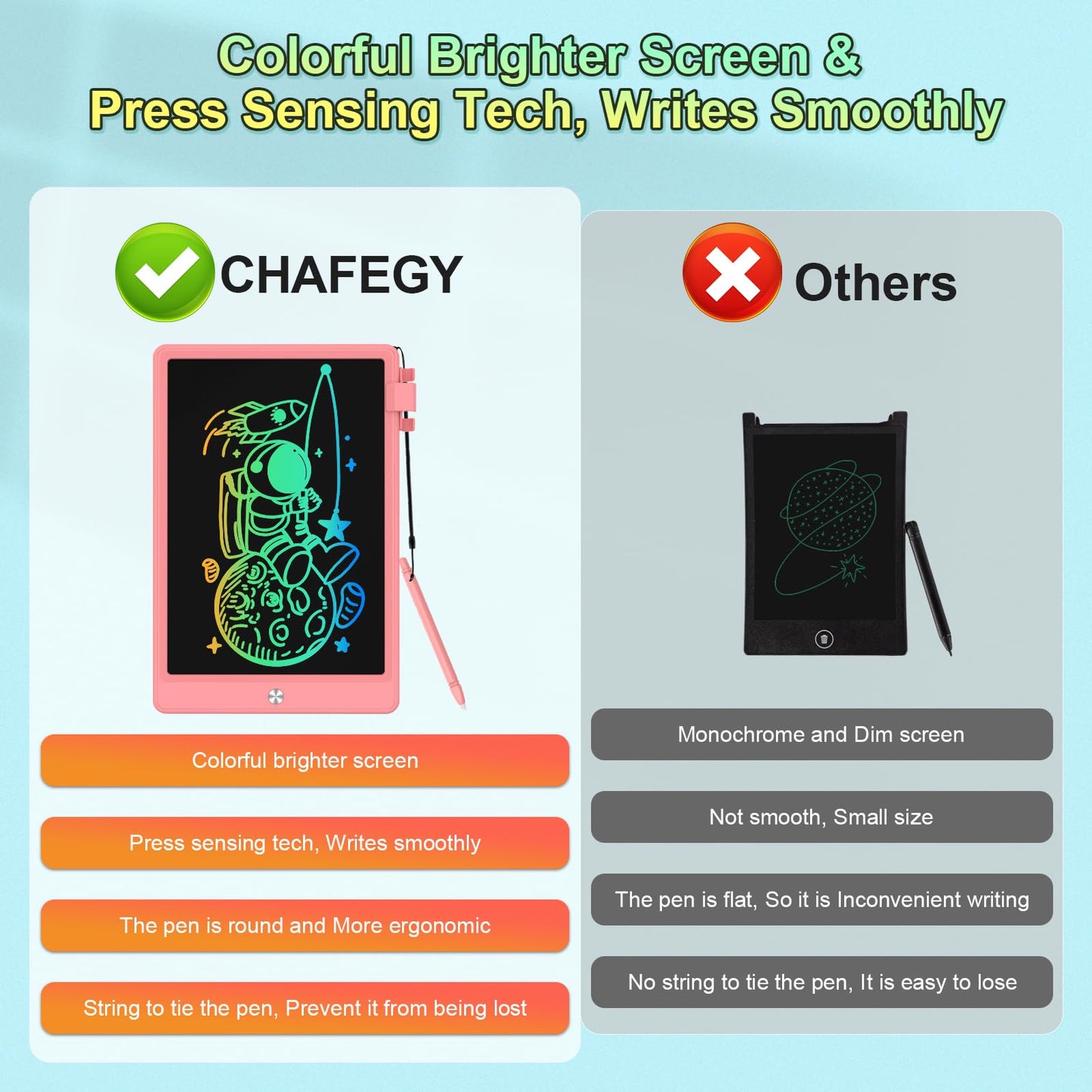 CHAFEGY LCD Writing Tablet 8.5 Inch, Colorful Doodle Board Drawing Tablet, Drawing Pad, Learning Toys for 3-6 Years Old Boys and