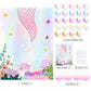 Astaron Pin The Tail On The Mermaid Game For Kids Birthday Party, Mermaid Party Game With 24 Pcs Tail Stickers Birthday Party Supplies For Wall Home Room Decorations
