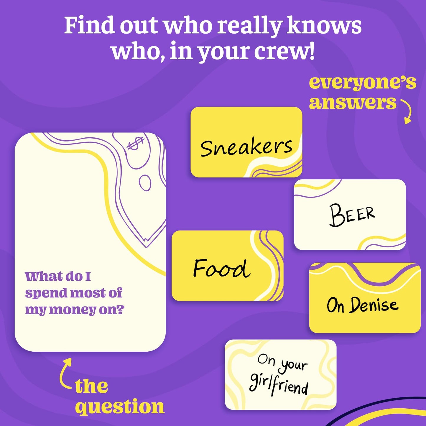 Gouda Games  Your Crew - Party Favorite Card Game for mature-themeds  Hilarious  Social  Interactive  Fun for Game Nights & Gatherings  2-12 Players  Ages 18+
