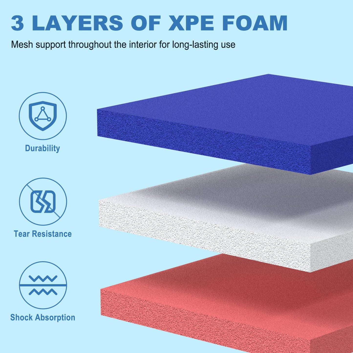 Kieperi 18 Ft 3-Layer Xpe Lily Pad Floating Mat, Double-Sided Use Floating Water Mat, Floating Mat For Lake, Pool, River, Sea(Re
