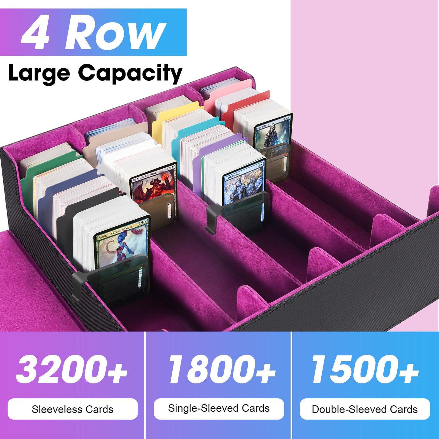 Mztxy 3000+Trading Card Storage Box, Pu Leather Organizer Case With 24 Dividers, Magnetic Closure, 4 Supporters, For Game Sports