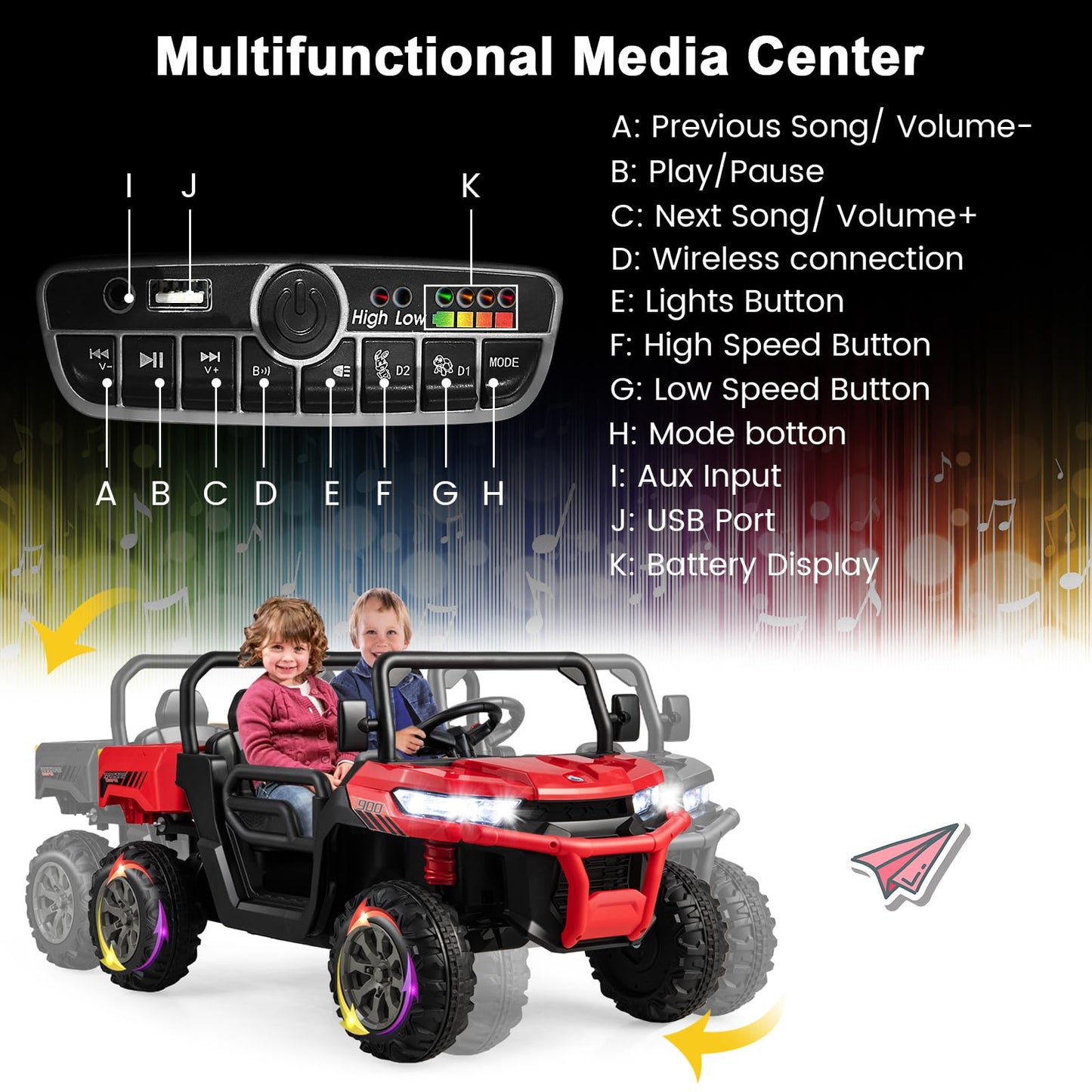 Costzon 24V Ride On Car, 2-Seater Electric Dump Truck W/Remote Control, Dump Bed & Shovel, 4 Spring Suspensions, Kids Utv W/Dual Rpm20000 Motors, Music, Wireless Design, Electric Car For Kids (Red)