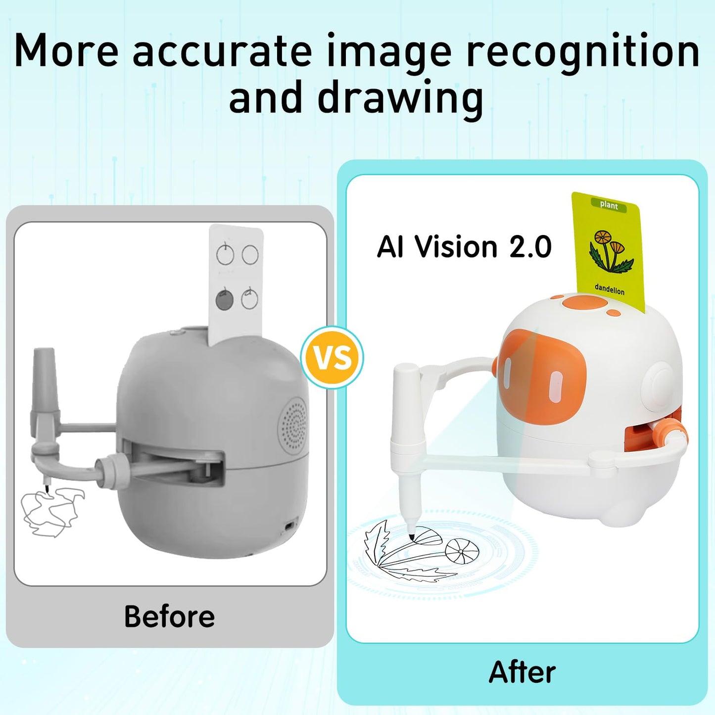 KRSEUB Upgraded Drawing Robot for Kids,Magic Drawing Robot with Cards,Interactive Montessori & Screen-Free Smart Robot Drawing M