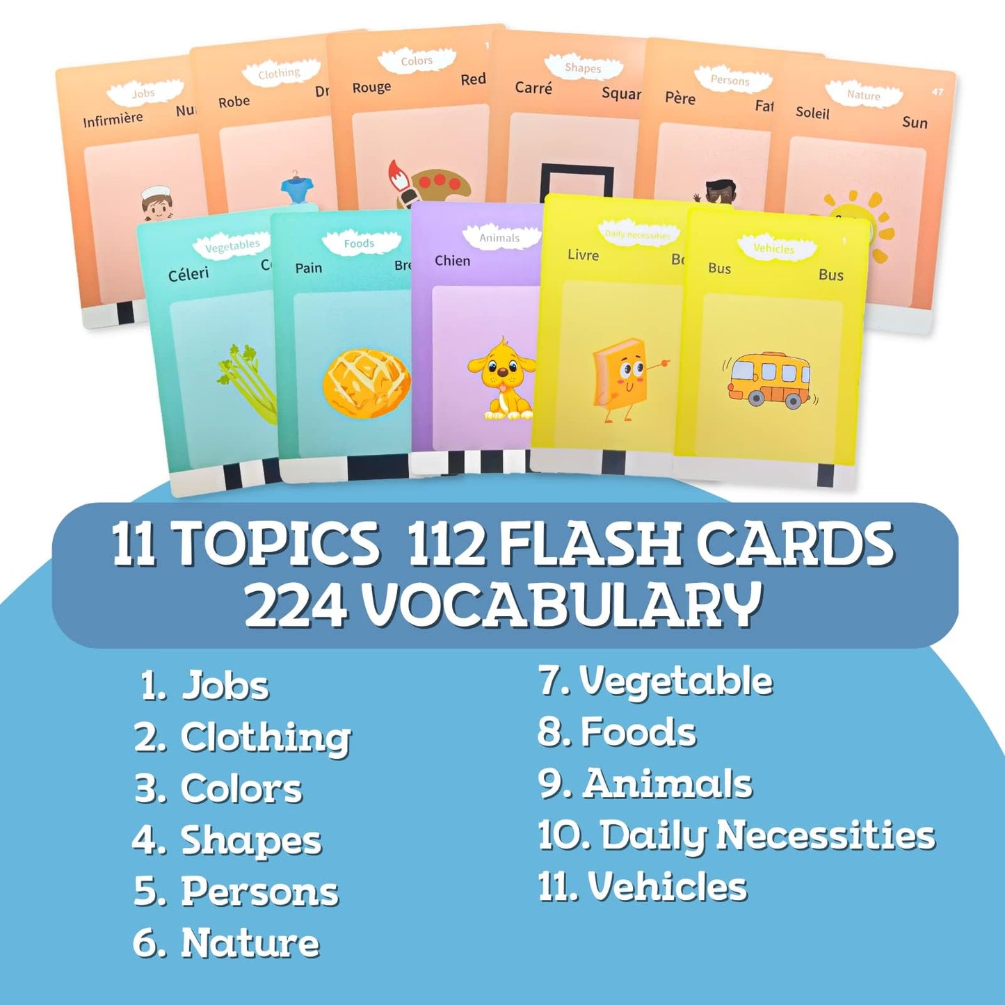Zeenkind French & English Talking Flash Cards With 224 Sight Words For Toddlers 2 3 4 5 6 Years Old, Learn French For Kids, Audio Pocket Speech Early Learning Bilingual Flashcard Toys, 112 Cards