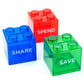 Save Spend Share Piggy Bank for Kids - Clear Transparent Plastic Coin Banks for Boys & Girls - Teach Children About Giving & Sav
