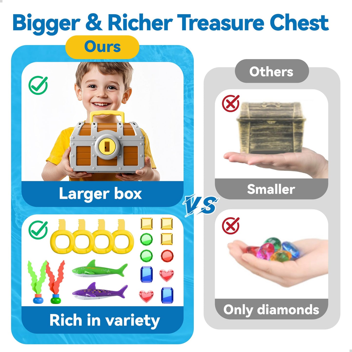 Pool Wave Kids Diving Pool Toy, Large Treasure Chest Water Dive Game W/Keys Gems Fish, Toddler Outdoor Swimming Treasure Box Pla