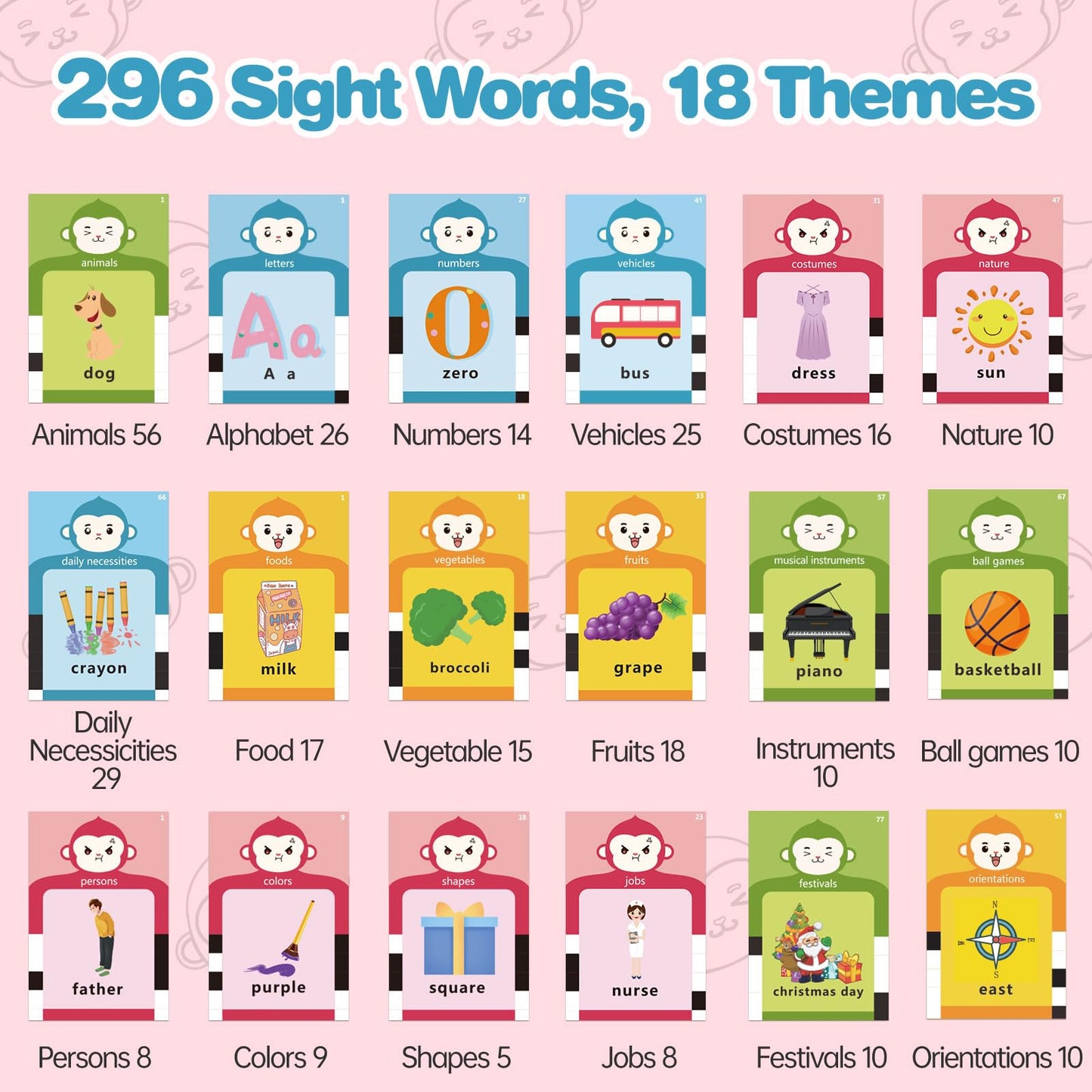 U-Learner Talking Flash Cards For Toddlers 1 2 3 4 5 6 Years Old, Pocket Speech For Toddlers, Clear Voice & Thick Preschool Flas