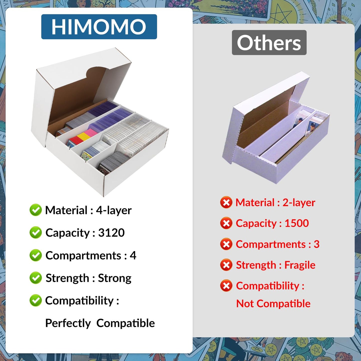 Himomo Collector Card Storage Box 3120 Count Trading Cards Box White Sports Card Boxes Card Sorting Tray Card Sleeve Cases Card