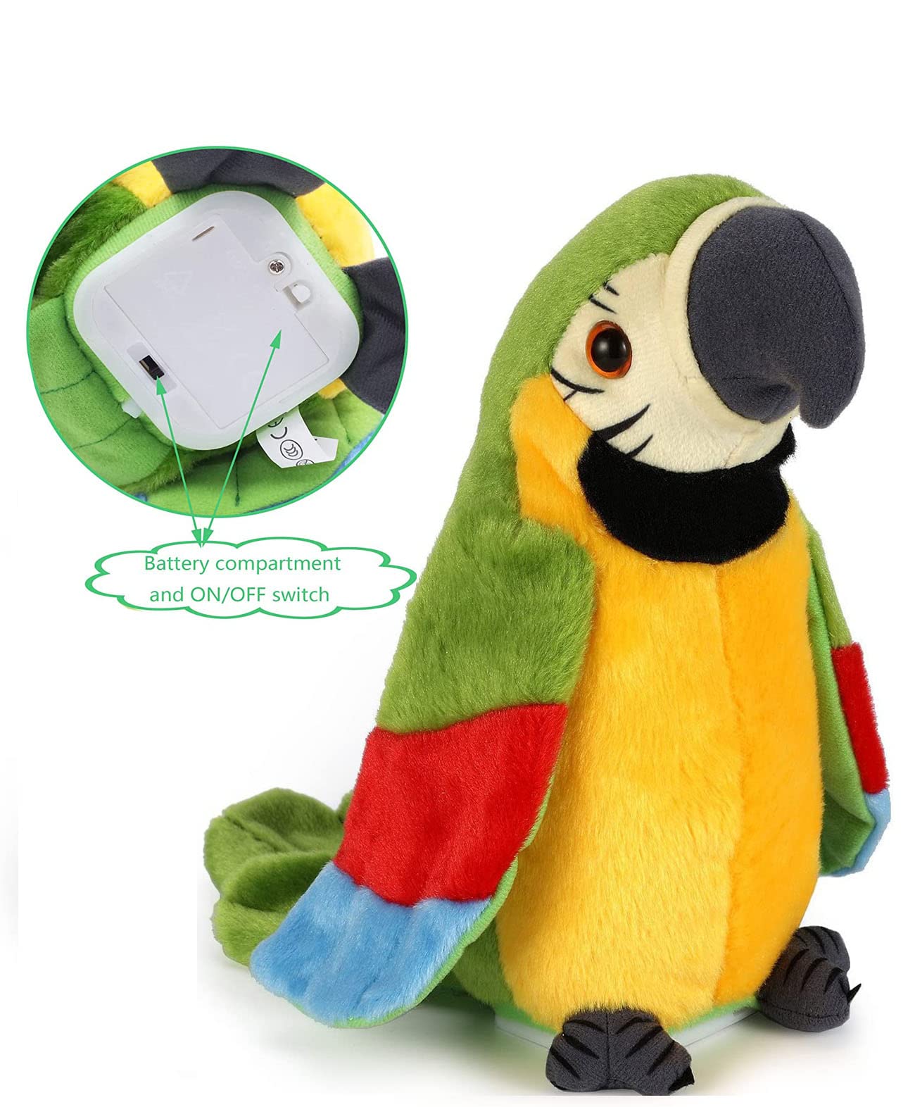 Talking Parrot  Repeats What You Say Plush Animal Toy Electronic Parrot for Boys  Girls Gift