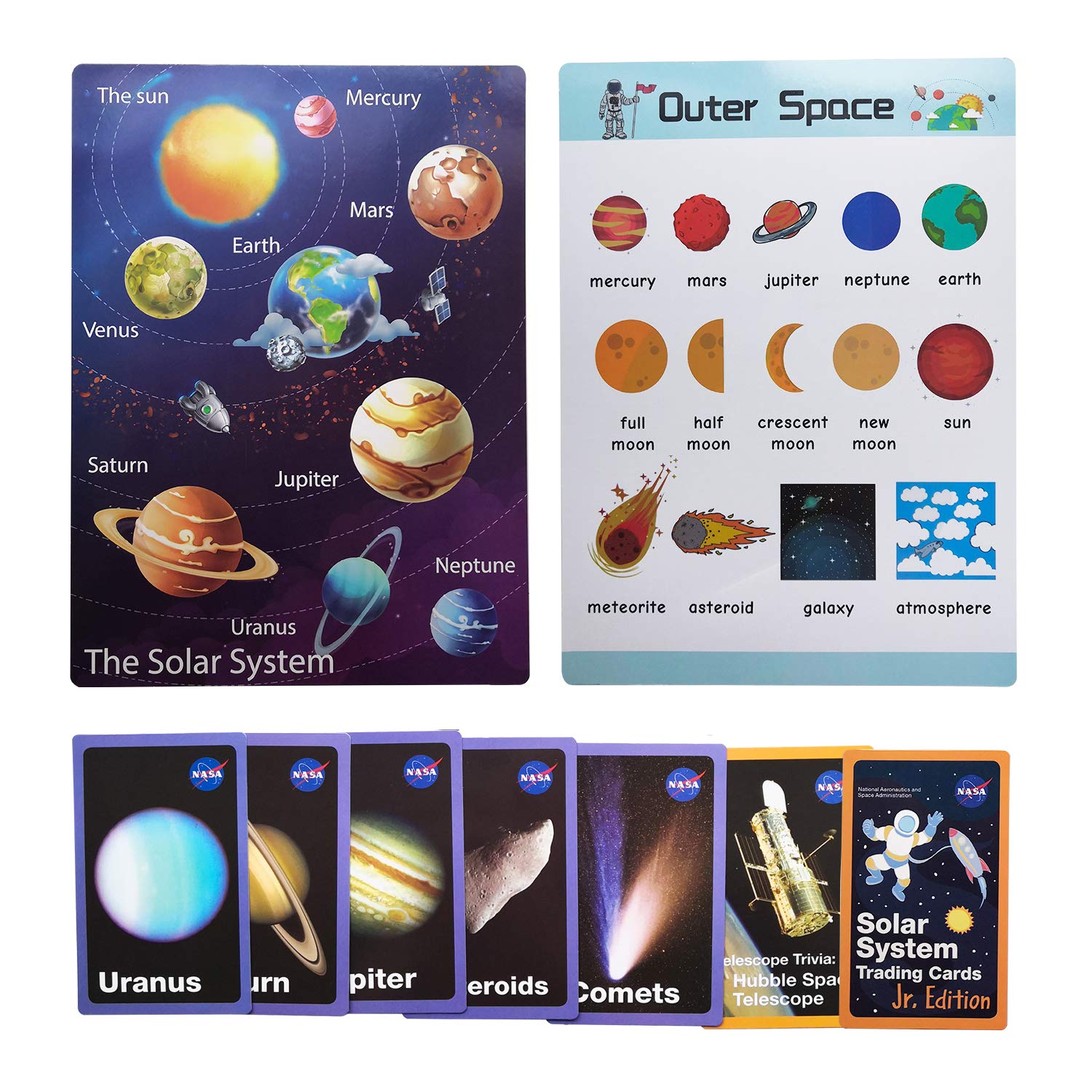 (Space Solar System)  Richardy 17Pcs Flash Cards And 1Pcs Poster Space Solar System Star Kids Flash Cards & Poster Children Gam