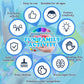 Yichushisu Aqua Fairy Water Gel Refill Kit For Kids-Magic Water Elf Toy-Water Pets Diy Squishy Maker Kit-Craft Kits For Kids-Bir