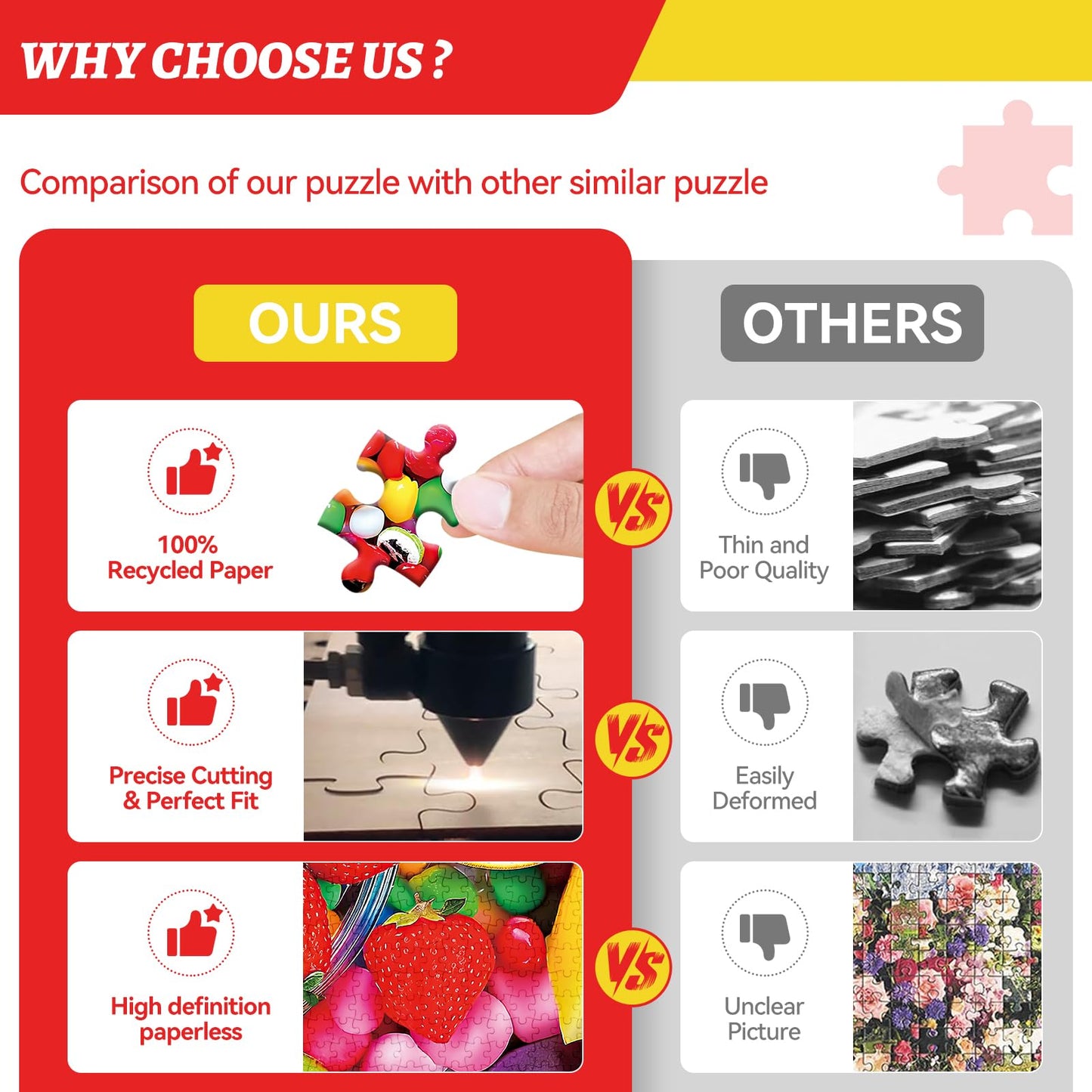 HQXXJW 300 Piece Puzzles for mature-themeds  300 Piece Puzzles for mature-themeds Large Piece  Fruit Candy Jigsaw Puzzle Funny Gift for mature-themed Kids Senior Challenging Family Games Toy  20.5 X 15 in