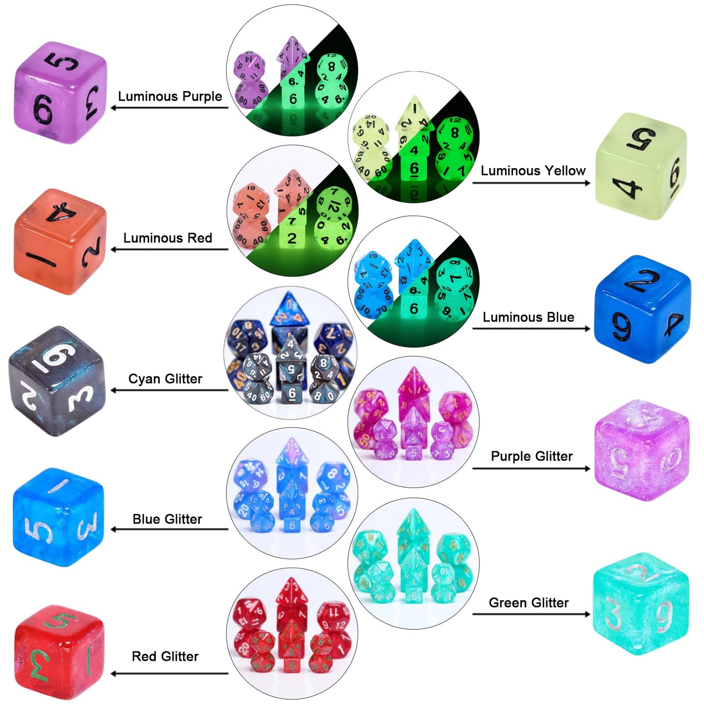 10mm Mini DND Dice Set,15 Sets Polyhedral RPG Dice (105pcs) for MTG,RPG,D&D Dungeons and Dragons Role Playing Game.(Transparent