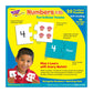 Trend Enterprises: Fun-To-Know Puzzles: Numbers 1-20, Learn Numbers, Counting & Sets, 20 Two-Sided Puzzles, Self-Checking, 40 Pu