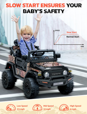 Elemara Ride On Car Fo Kids, Toyota Fj40 Electric Car With Remote, 4.0 Mph Ride On Truck,Jeep For Toddlers, 12V 7Ah Battery Powe