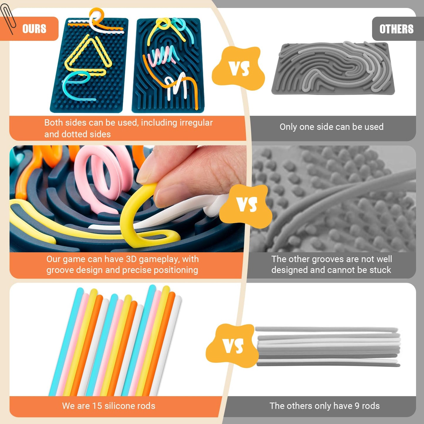 Sensory Activity Board, Double-Sided Silicone Sensory Fidget Toy with 15 Strings for Autism, Stress, Anxiety, Calming, Focus, No