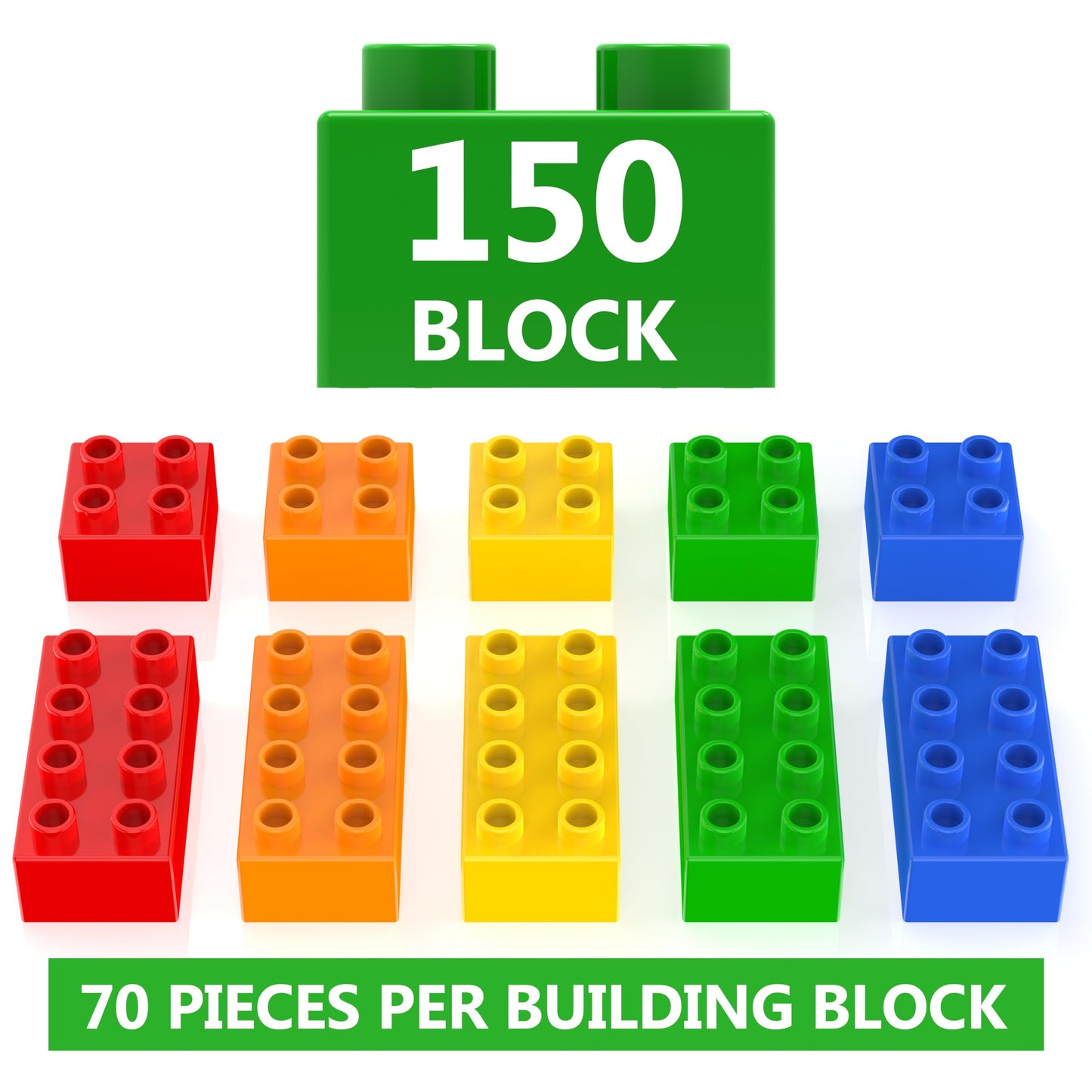 Wyswyg Large Classic Brick Set, 150 Pieces Bricks In 5 Colors, Compatible With Duplo And Top Brands Building Block - Ideal For C