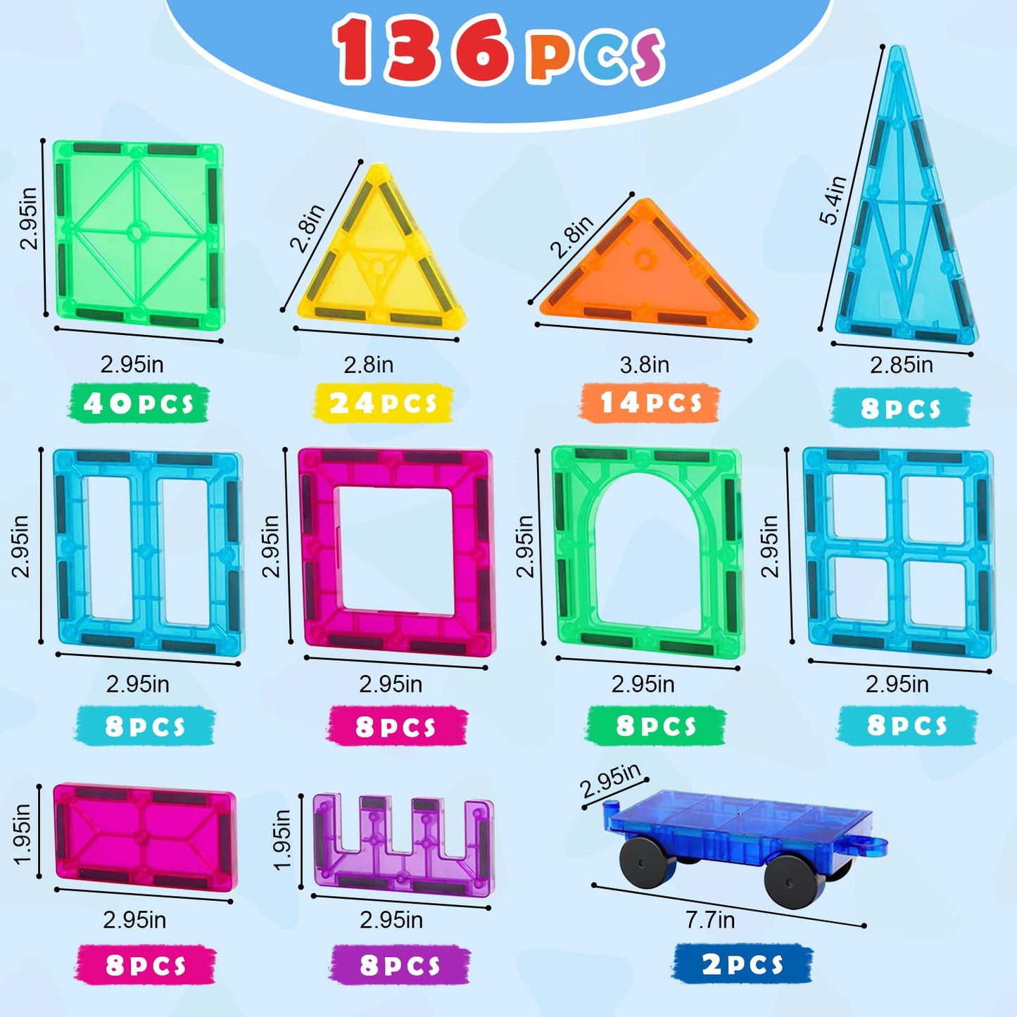 Gemmicc Magnetic Tiles, Deluxe 136 Pcs Building Blocks Magnet Toys For Kids,3D Magnet Puzzles Stacking Blocks For Boys Girls,Huge Set With 2 Cars