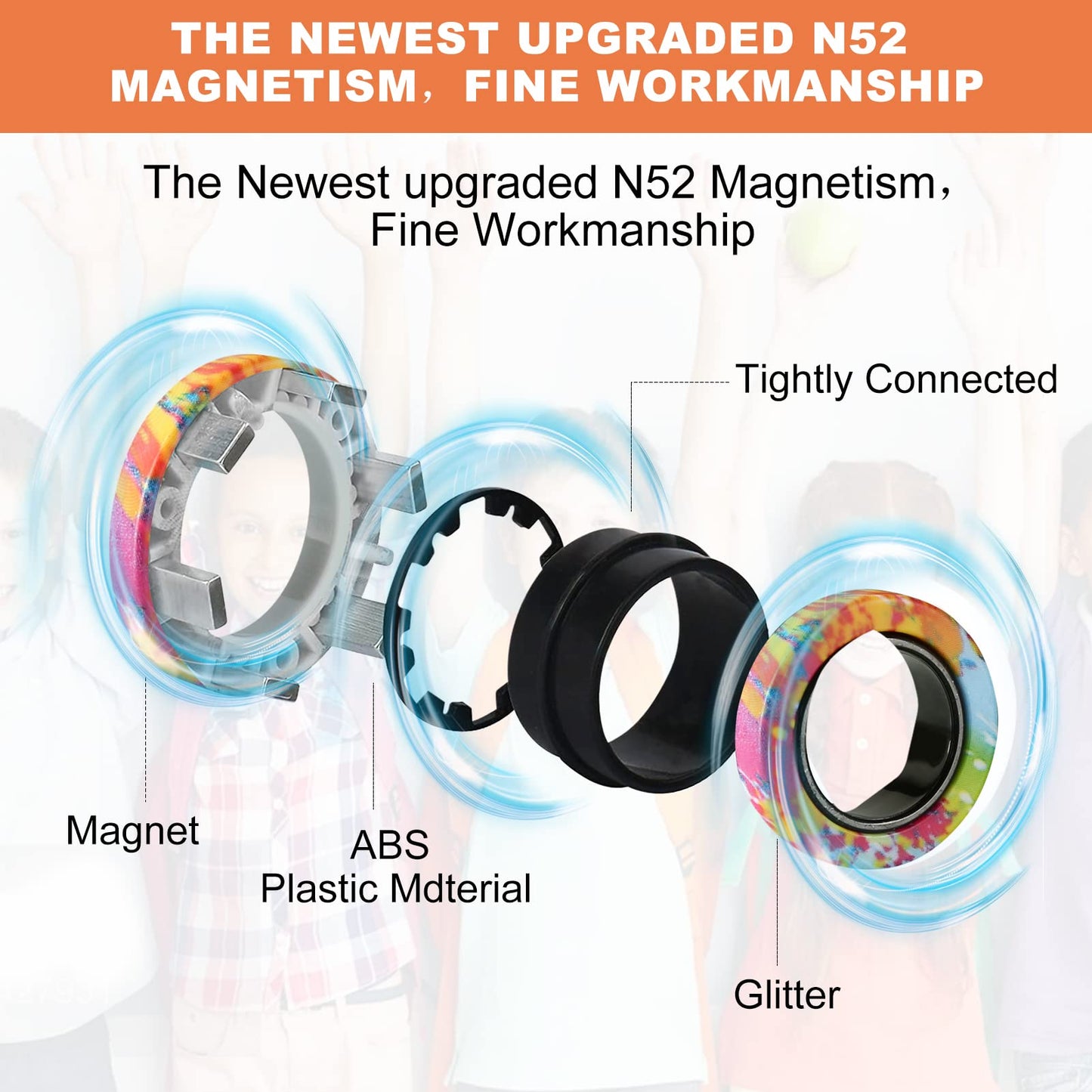Mboutrising 12Pcs Magnetic Ring Fidget Spinner Toys Set, Graffiti Camo Fingers Magnet Rings, Adhd Stress Relief Magical Toys For Training Relieves Autism Anxiety, Great Gift For Adults Teens Kids