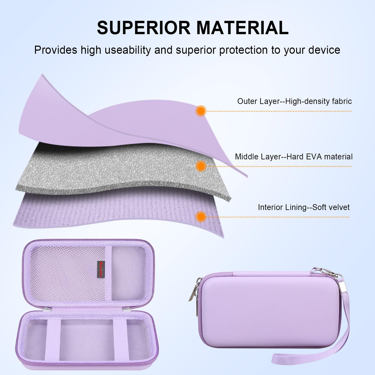 Elonbo Carrying Case For Kavoyi/ Tebiyou/ Beico 32 Bit Handheld Games, Portable Arcade Gaming Player Travel Storage Cover, Elect
