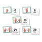 North Star Teacher Resource NST9093 American Sign Language cards Number