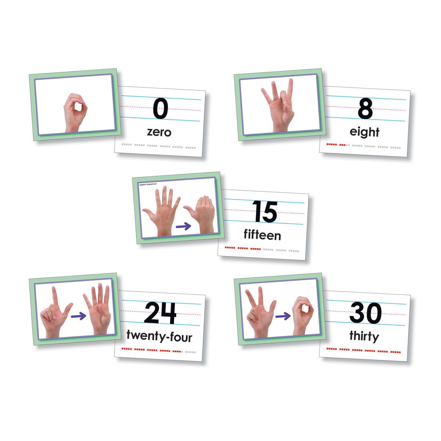 North Star Teacher Resource NST9093 American Sign Language cards Number