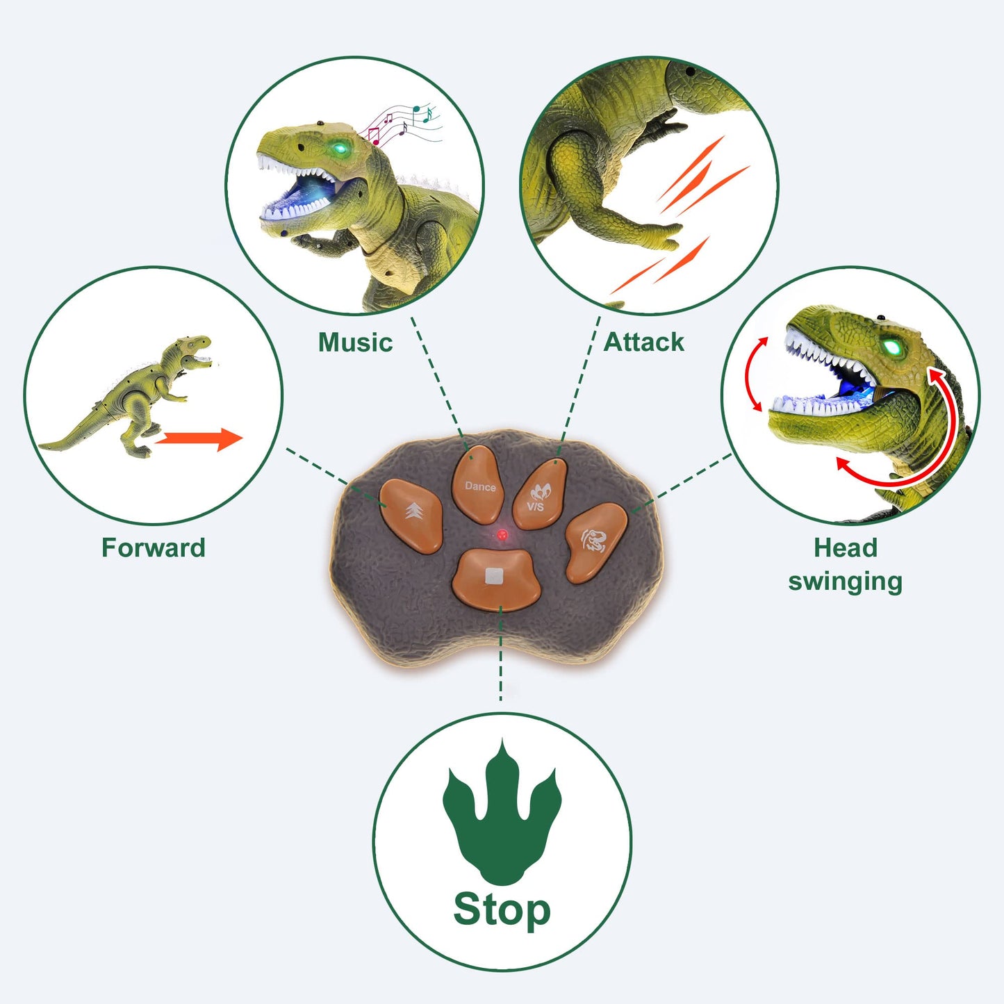 Powertrc Remote Control Dinosaur T-Rex Toy For Kids | Realistic Prehistoric Sounds | Dinosaur Robot Toy Lights Up And Roars | Walking Rc T-Rex Robot Toy (Green)