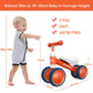Bammax Baby Balance Bike For 1 Year Old Toddler, Riding Toys For 9-24 Months Boys Girls, No Pedal Infant 4 Wheels Baby Bicycle First Birthday Gift Cute Toddler Bike To Help Baby To Start Riding