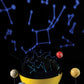 Active Solar STEM System