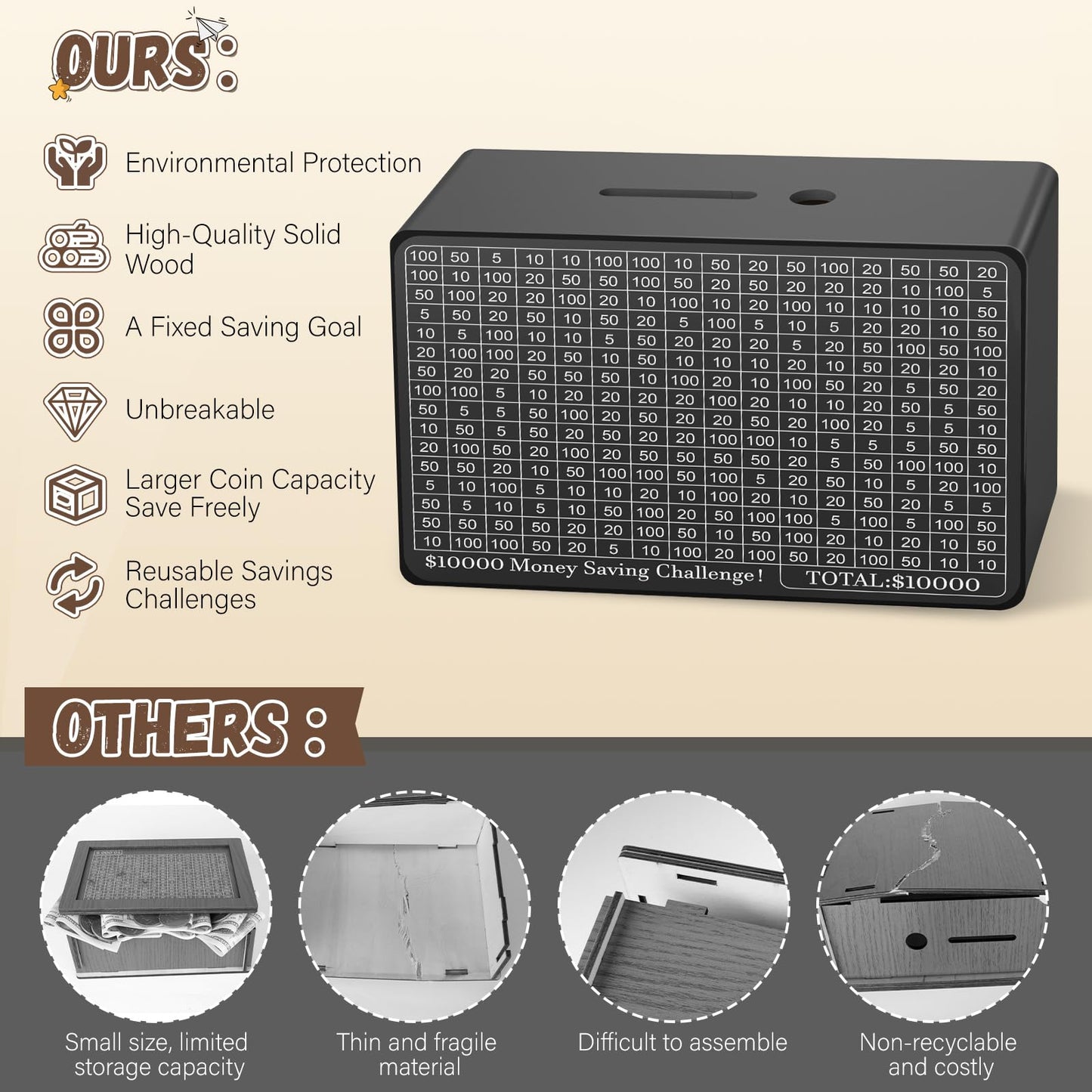 Wooden Money Saving Box, Cash Vault Savings Box For $10000 $5000 $3000 $1000 $800 $500 Target Money Saving Challenge, Reusable M