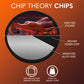 Chip Theory Games Too Many Bones: Rage Of Tyranny, Dice-Builder Strategic Fantasy Rpg Game For Ages 14 And Up, 1-4 Players