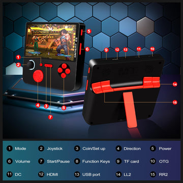 Handheld Game Console 5 Inch Screen, Retro Gaming Console with 64G Built-in 15000+ Classic Games, 1280x720 Pixels, Game Searchab