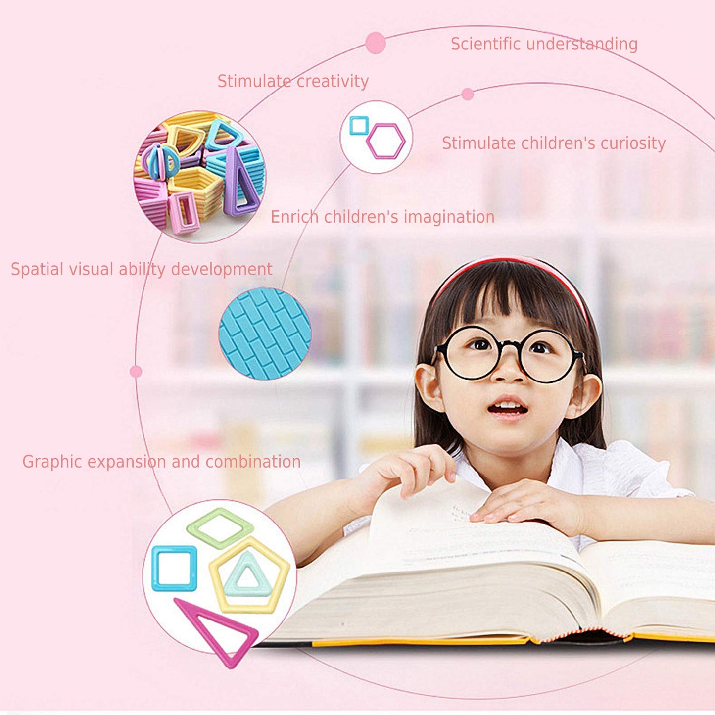 ASOK Magnetic Blocks Magnetic Tiles 133pcs 3D Castle Educational Learning and Development Toys for 3 4 5 6 7 8 9 Years Old Boys