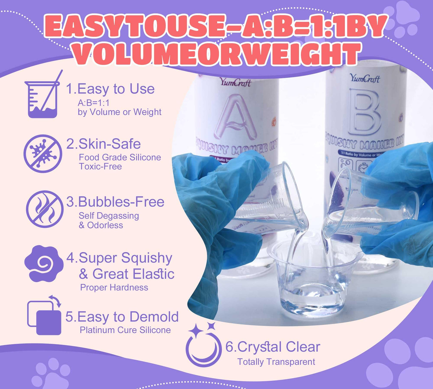 Transparent Liquid Silicone for Squishy Maker  18oz Silicone Rubber for Making Taba Squishy  Super Soft & Fast Liquid Silicones  Perfect DIY Decompression Gift  Custom Mold: Cat Paw + Fish + Bear