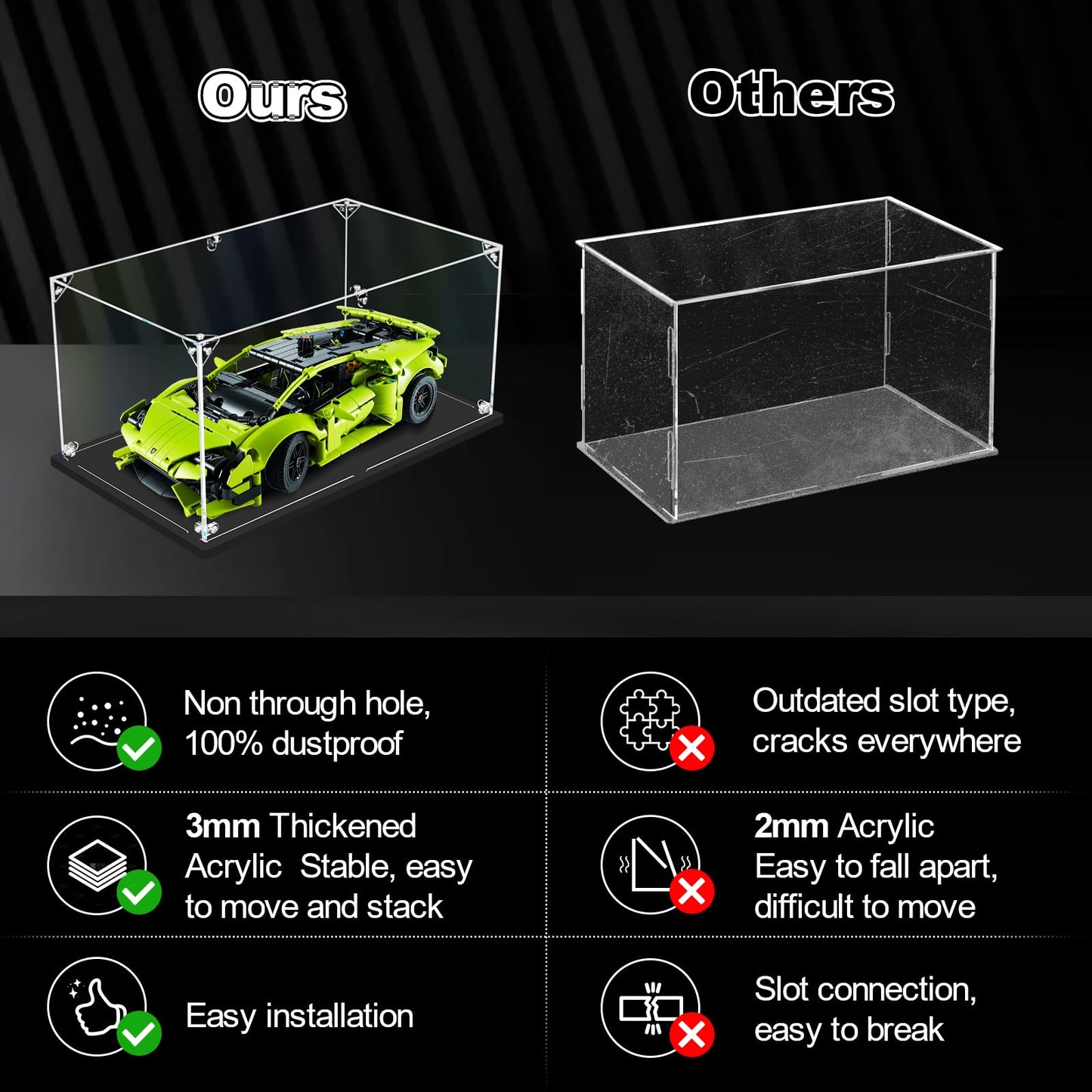 3Mm Clear Acrylic Display Case For 1:18 Scale Vehicle Model, Thickened Acrylic Display Box For Lego Model Cars Lego 42161 / 4213