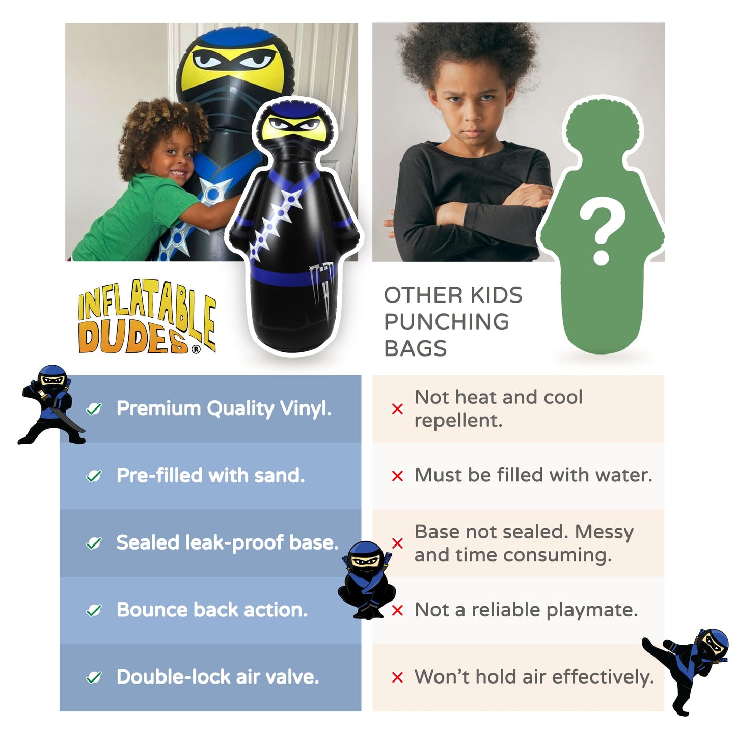 Inflatable Dudes Ninja 47 Inches -Kids Punching Bag | Already Filled With Sand| Bop Bag | Premium Inflatable Toy | Party Games - Indoor Outdoor- | Bounce-Back Action | Punching Bag For Kids- (Nobi)