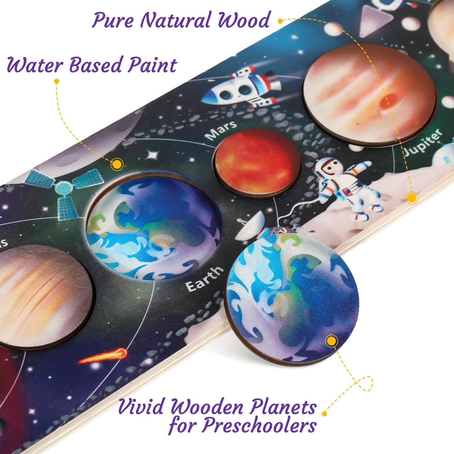 Zeoddler Solar System Toys For Kids 3-6, Wooden Space Puzzle For Kids, Planets For Kids, Preschool Learning Activities, Gift For Boys, Girls