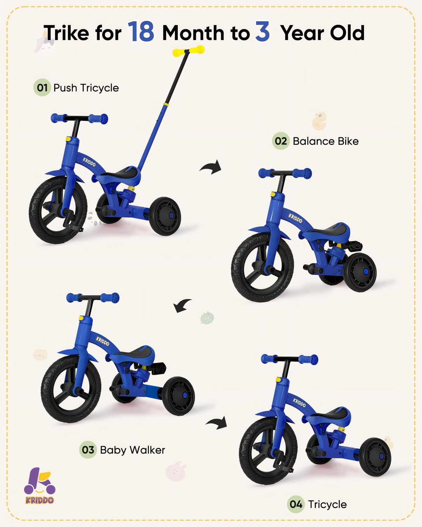 KRIDDO 4-in-1 Kids Tricycle, Adjustable Height, 12" Front Wheel, Carbon Steel, Blue, for 1.5 to 3 Years, Toddler Balance Bike