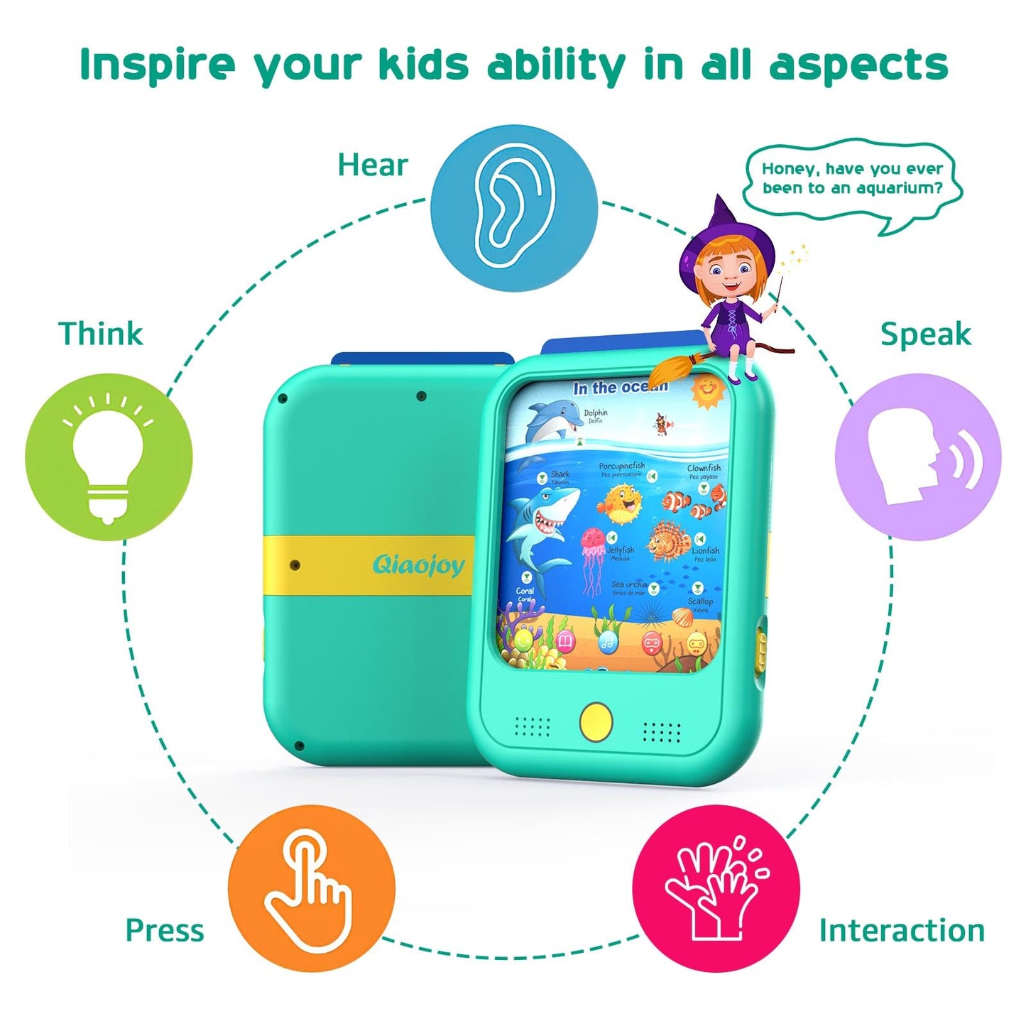 Kids Learning Tablet Educational Learning Pad for Toddlers 2-5 to Learn Alphabets, Numbers, Foods, Time, Music, Talking Cards fo