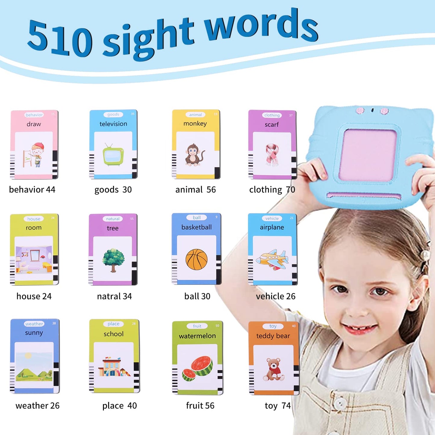 Talking Flash Cards Toddler Toys Pocket Speech For Toddlers 1-3, Talking Learning Flash Cards Educational Toys Sensory Toys Gift For Boys And Girls (510 Sight Words-Blue)