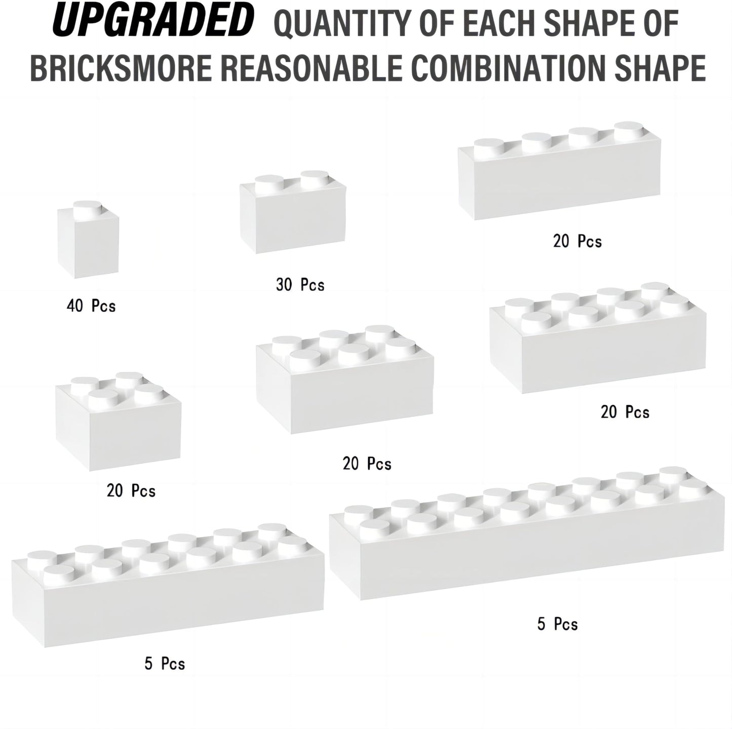 160 Piece White Classic Building Bricks, 8 Sizes Classic Building Bricks Bulk Pack, Compatible With Lego Parts And Pieces (White
