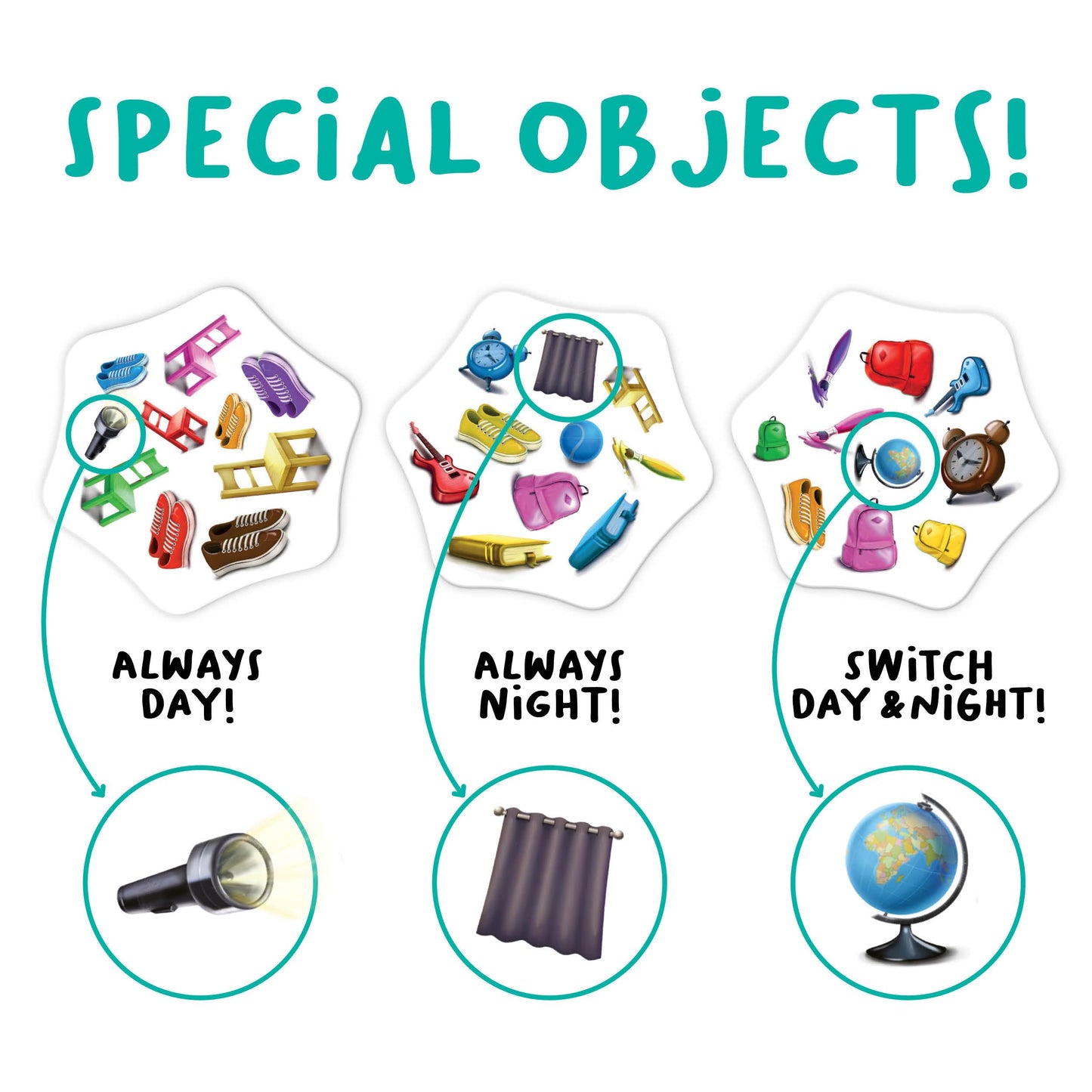 WHAT DO YOU MEME? Switch It Card Game - Reaction Speed Teasers for Kids 6+, Compact Size, Cardstock, Model SW4063