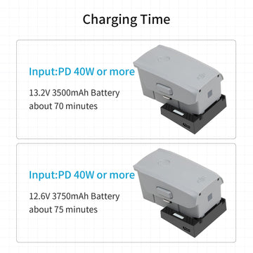 Hanatora Battery Usb Charger For Dji Air 2S,Mavic Air 2 Drone