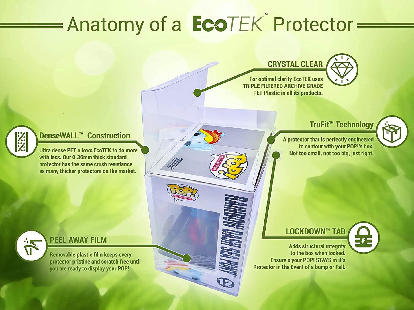 Visit The Funko Store Patrick Mahomes Vinyl Figure #119 (Bundled With Compatible Ecotek Pop Box Protector)