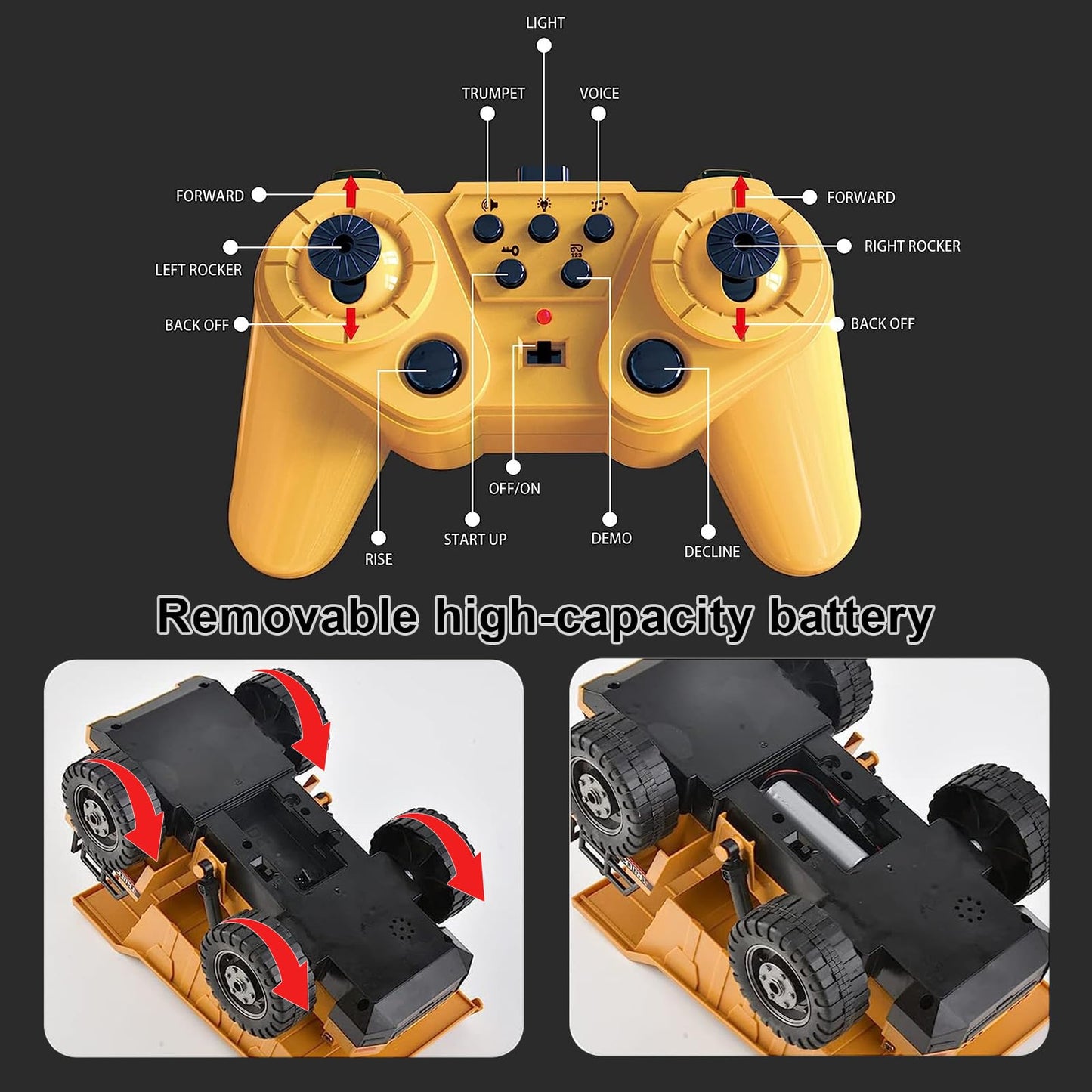 Mqdmini Rc Dump Vehicle Toy For Kids - Remote Control Car For 6+ Year Old Boys Girls, Kids Beginner Car Tractor Vehicle, Recharg