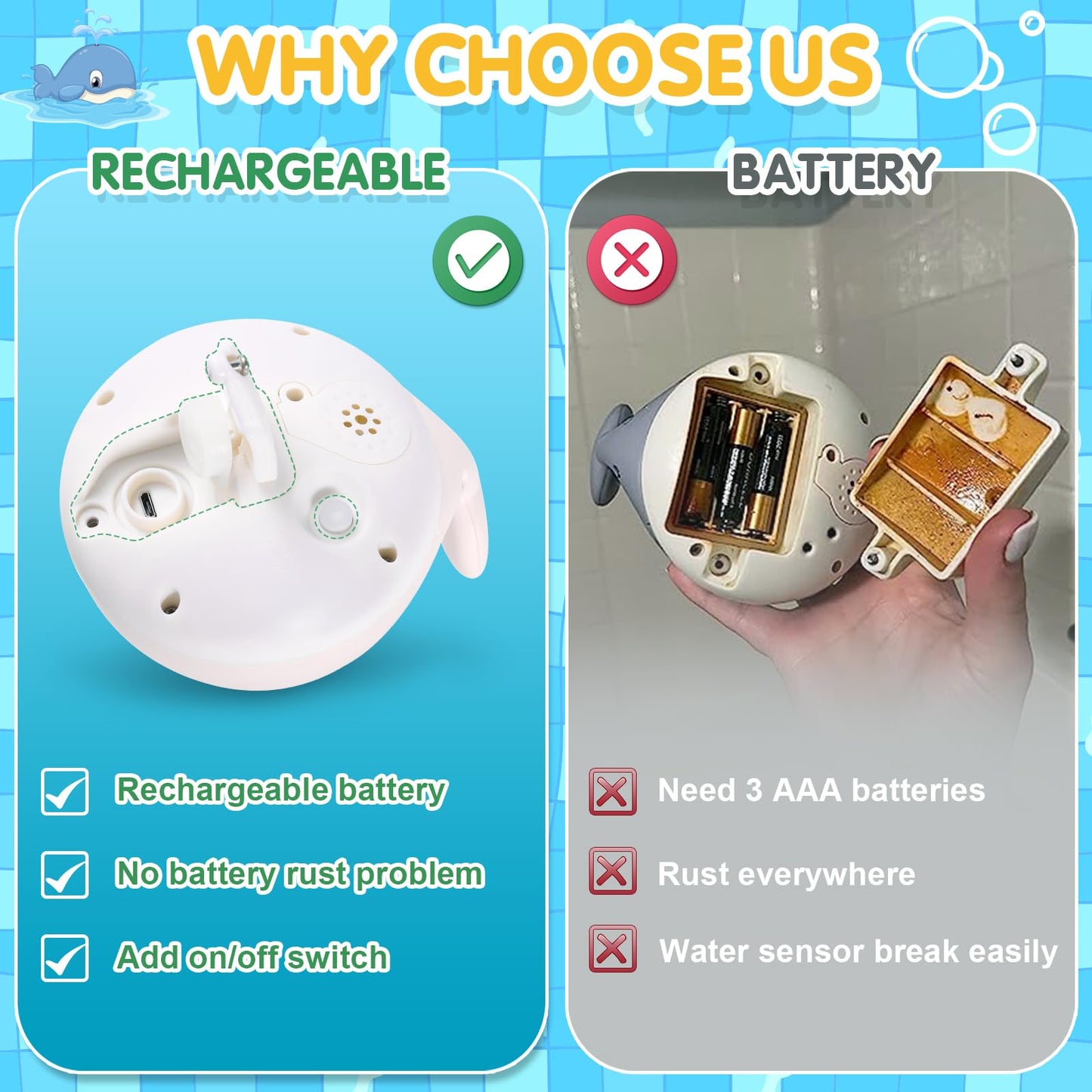 2024 Upgraded Baby Bath Toys, Rechargeable Light Up Bath Toys For Kids 1-3 Babies 6-12 12-18 Months, Whale Sprinkler Spray Water