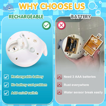 2024 Upgraded Baby Bath Toys, Rechargeable Light Up Bath Toys For Kids 1-3 Babies 6-12 12-18 Months, Whale Sprinkler Spray Water