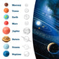 Wooden Solar System Model Board, Montessori Toys Planets Puzzle Science Stem Space Learning For Kids 4-8 With 3D Planets Models, Prechool Educational Gift For Boys Girls