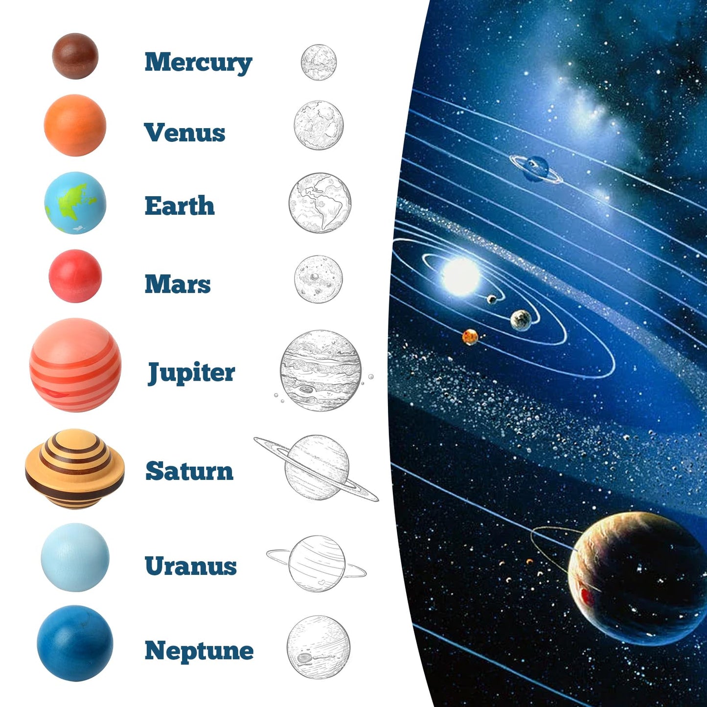 Wooden Solar System Model Board, Montessori Toys Planets Puzzle Science Stem Space Learning For Kids 4-8 With 3D Planets Models, Prechool Educational Gift For Boys Girls
