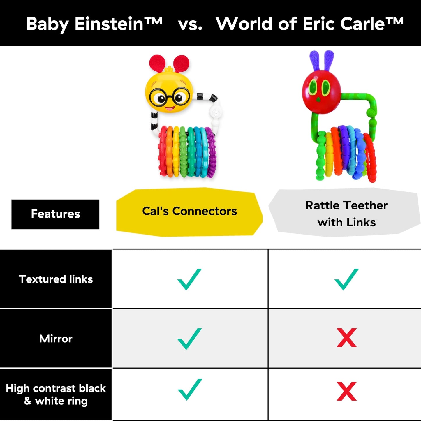 Baby Einstein Cals Connectors Sensory Toy with Textured Links, Ages 0+ Months and Up